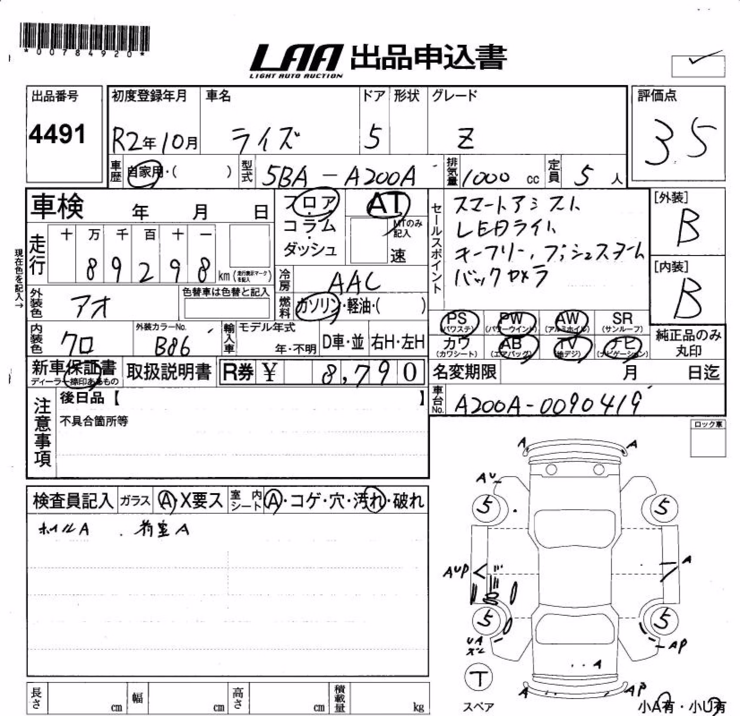 TOYOTA RAIZE