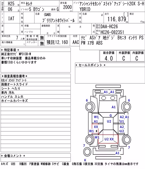 NISSAN SERENA