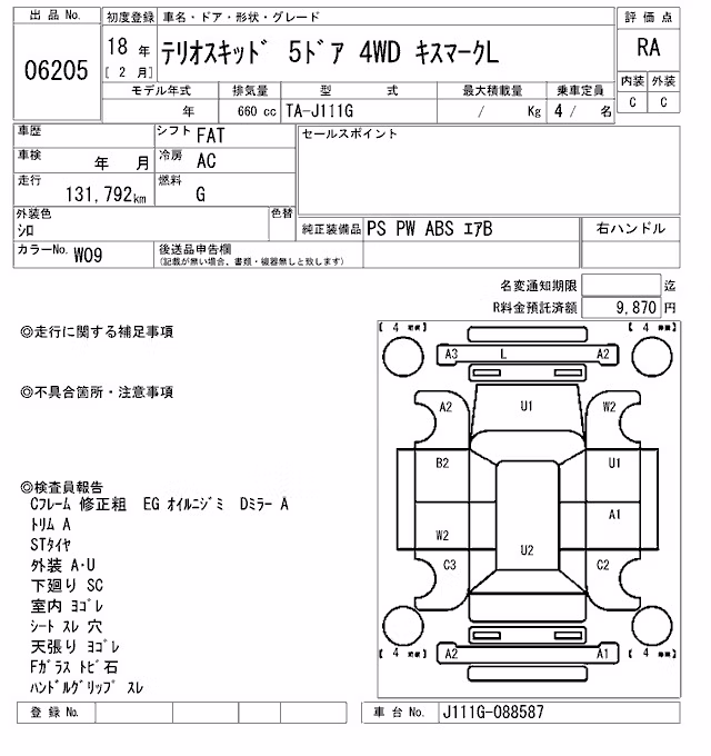 DAIHATSU TERIOS KID