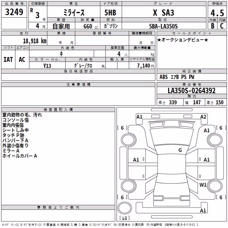 DAIHATSU MIRA E:S