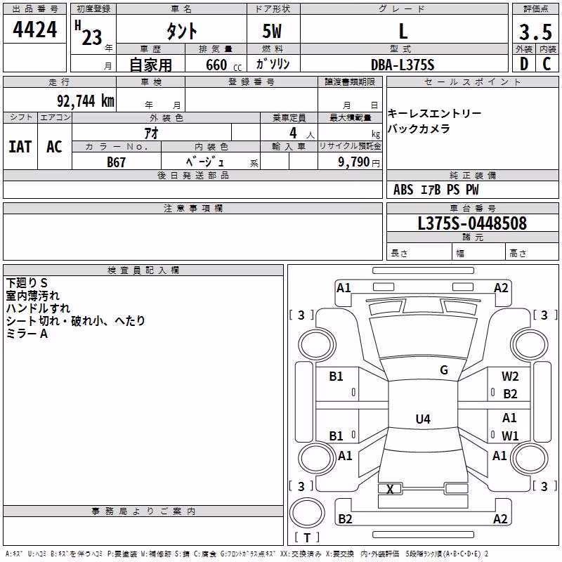 DAIHATSU TANTO