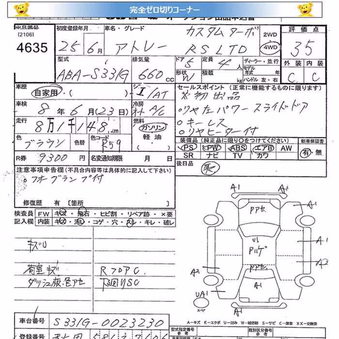 DAIHATSU ATRAI
