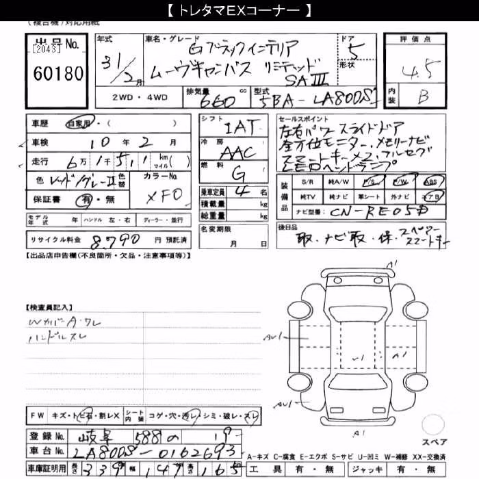 DAIHATSU MOVE CANBUS