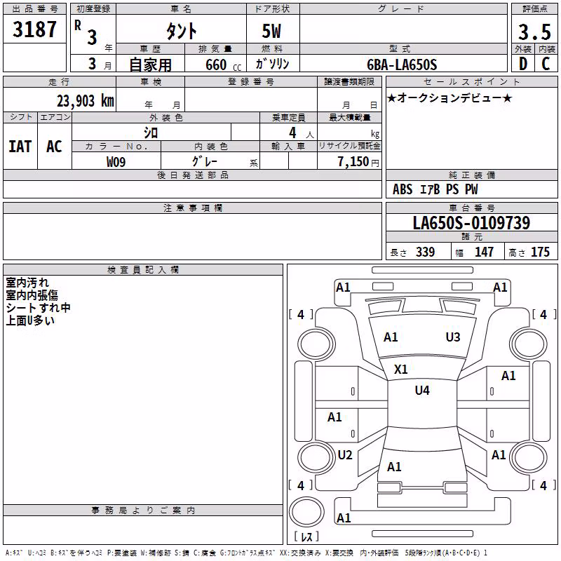 DAIHATSU TANTO