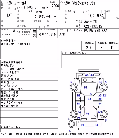 NISSAN SERENA