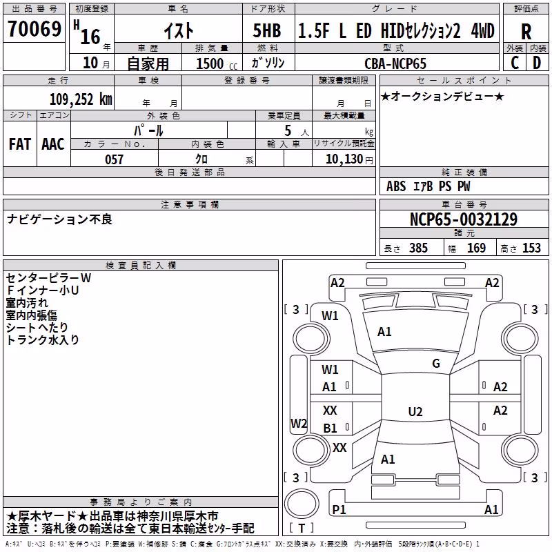 TOYOTA IST