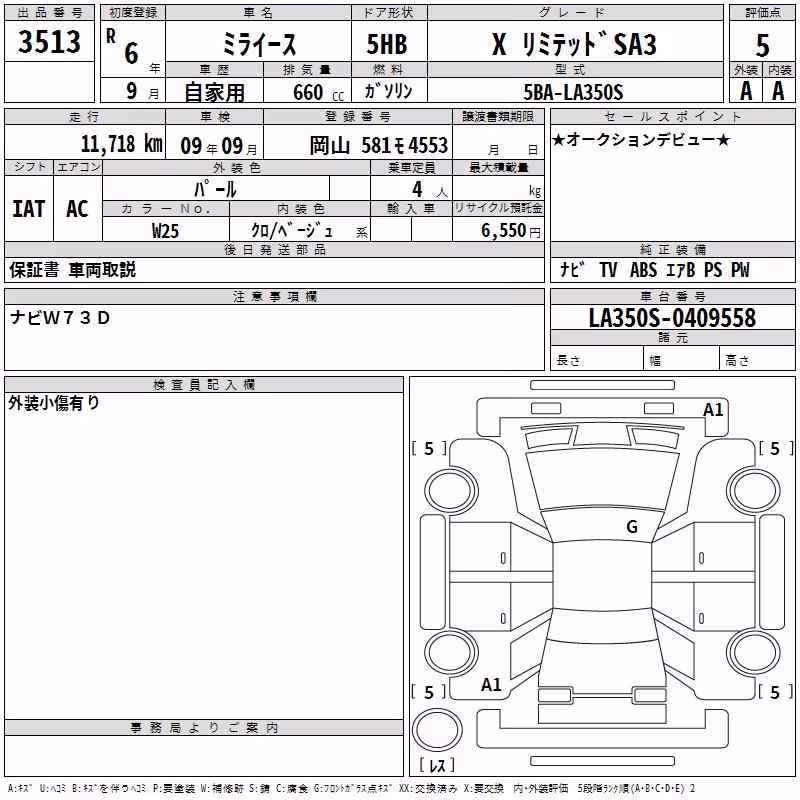 DAIHATSU MIRA E:S