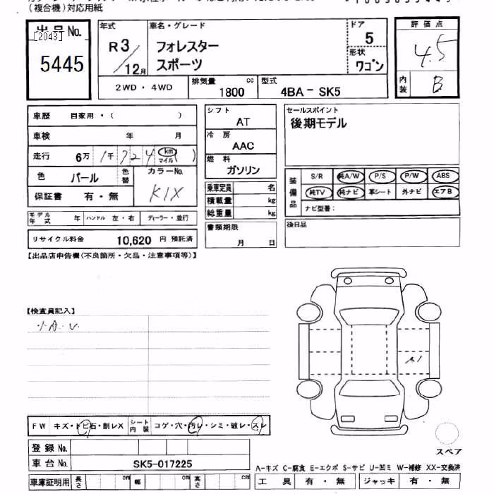 SUBARU FORESTER