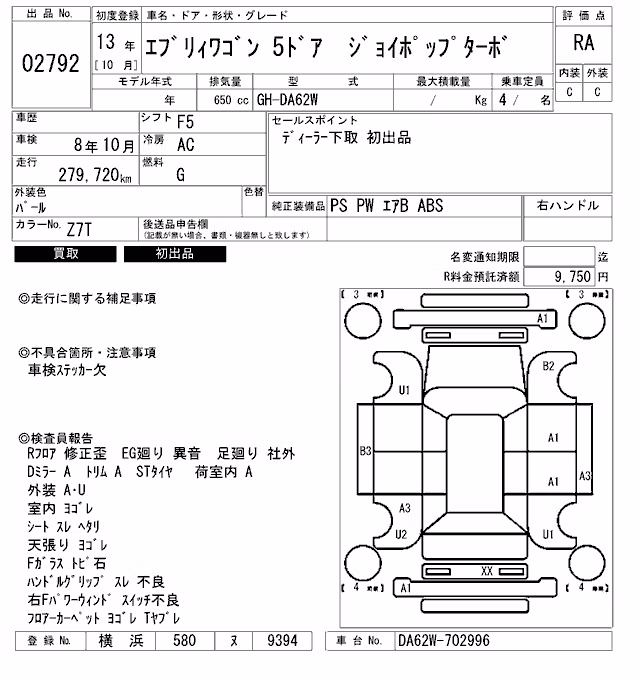 SUZUKI EVERY