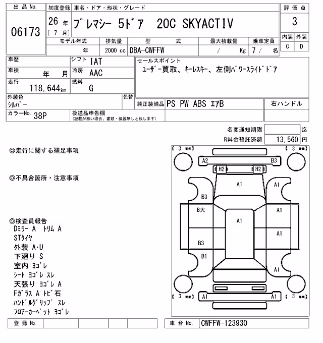 MAZDA PREMACY