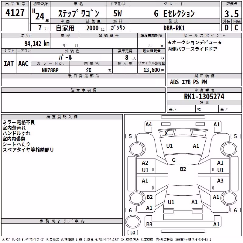 HONDA STEPWGN
