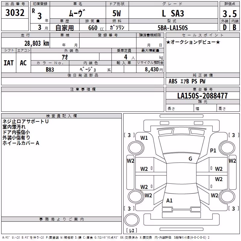 DAIHATSU MOVE