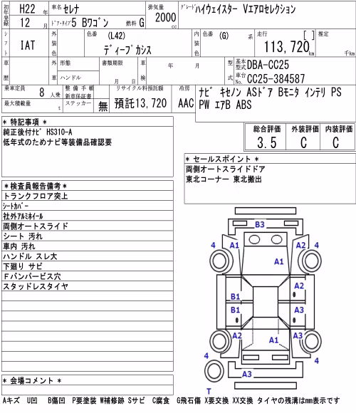 NISSAN SERENA