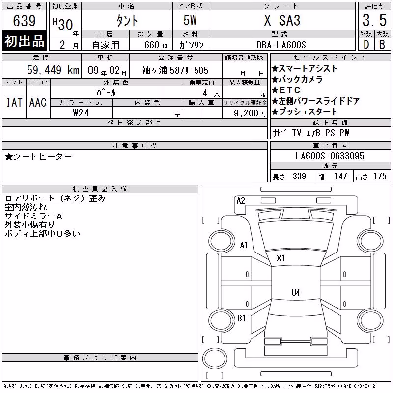DAIHATSU TANTO