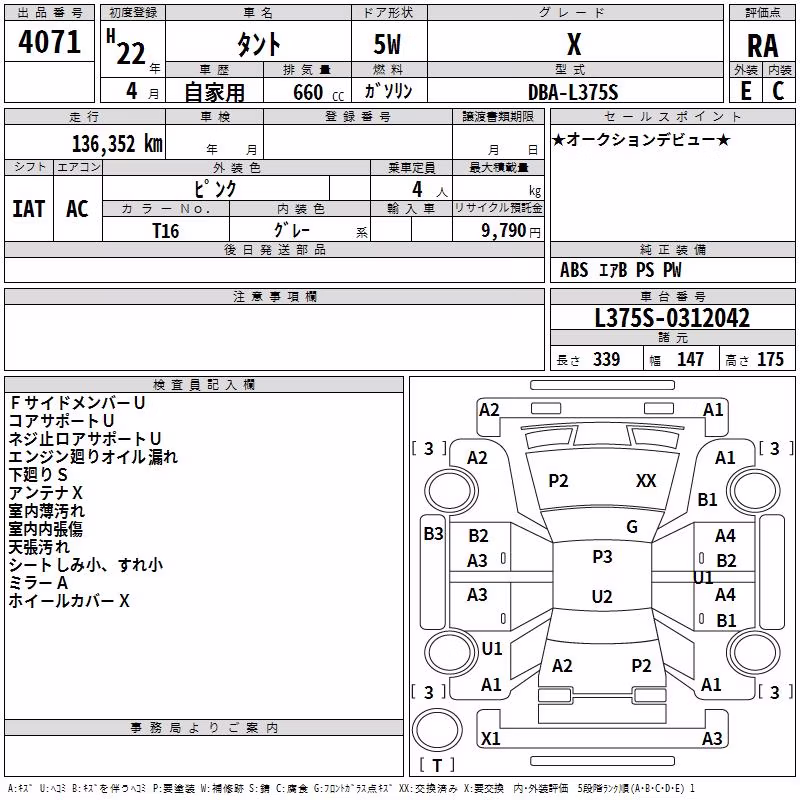 DAIHATSU TANTO