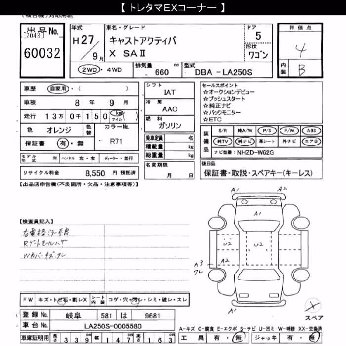 DAIHATSU CAST
