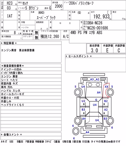 NISSAN SERENA