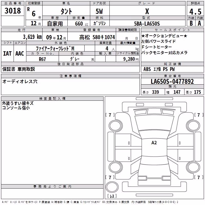 DAIHATSU TANTO