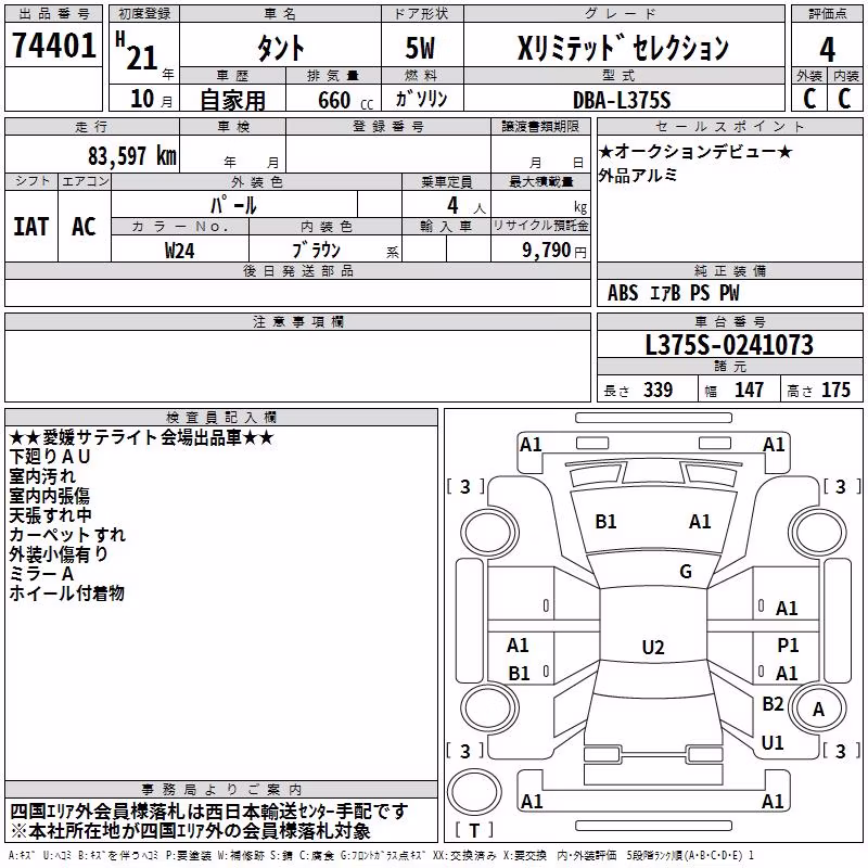 DAIHATSU TANTO
