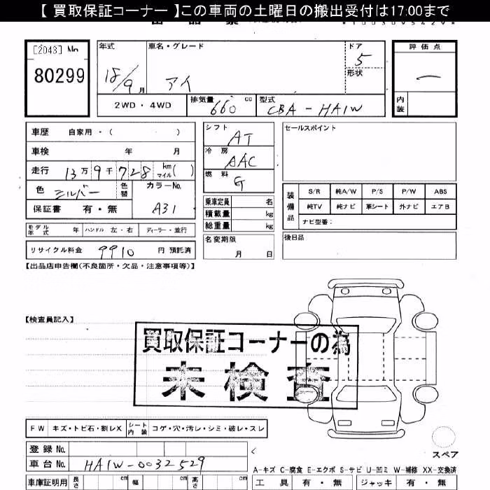 MITSUBISHI I