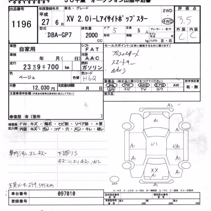 SUBARU XV