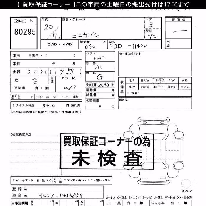 MITSUBISHI MINICA