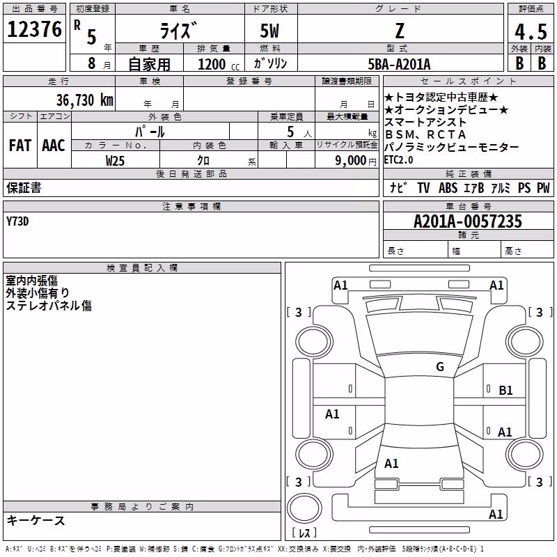 TOYOTA RAIZE