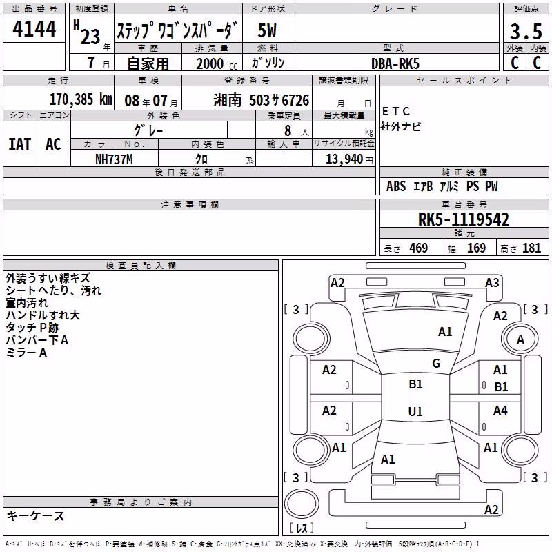 HONDA STEPWGN