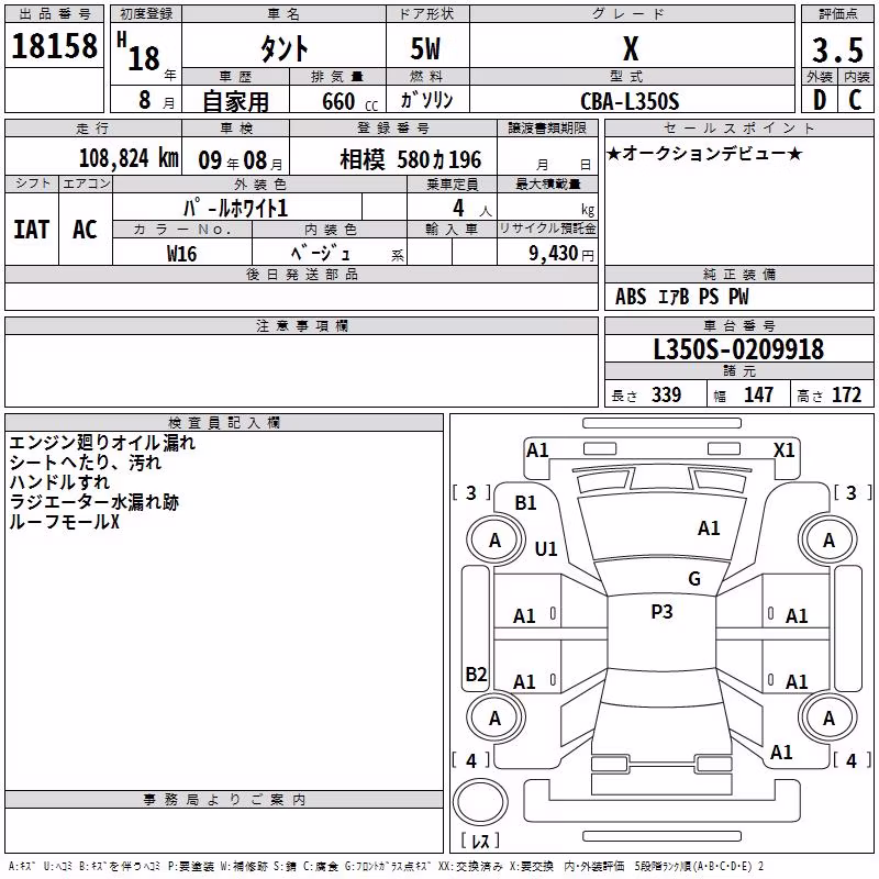 DAIHATSU TANTO