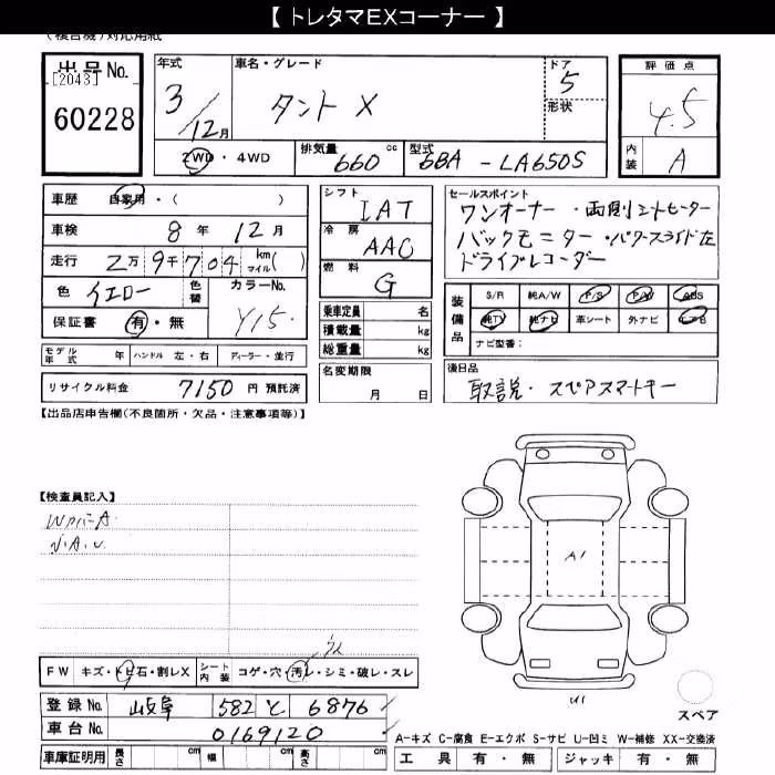 DAIHATSU TANTO