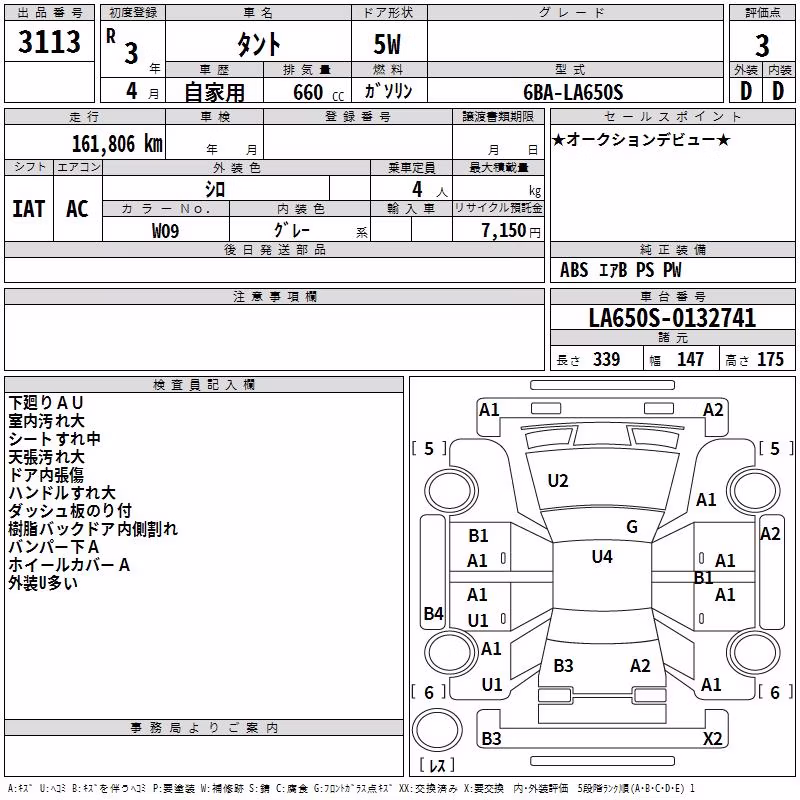 DAIHATSU TANTO