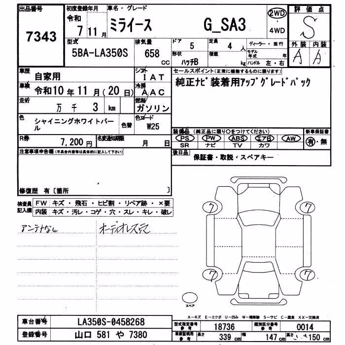 DAIHATSU MIRA E:S