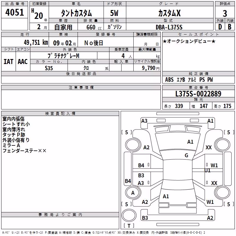 DAIHATSU TANTO