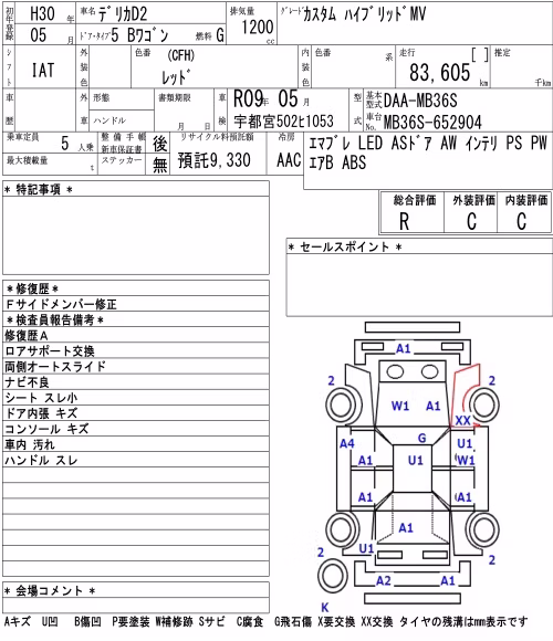 MITSUBISHI DELICA D:2