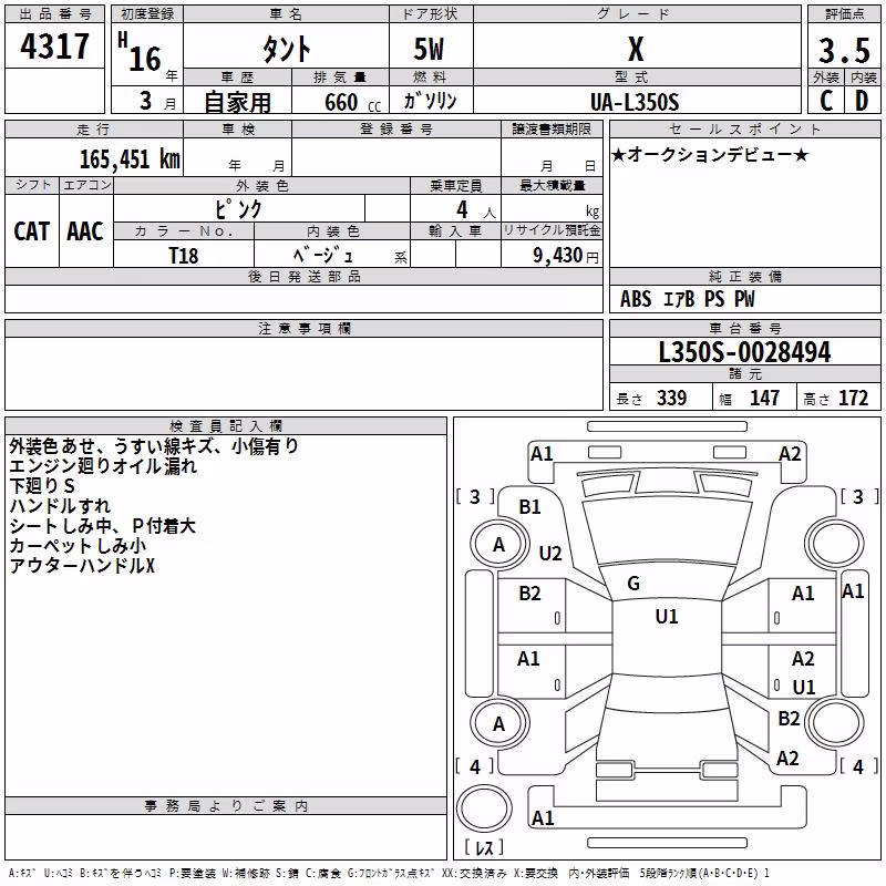 DAIHATSU TANTO