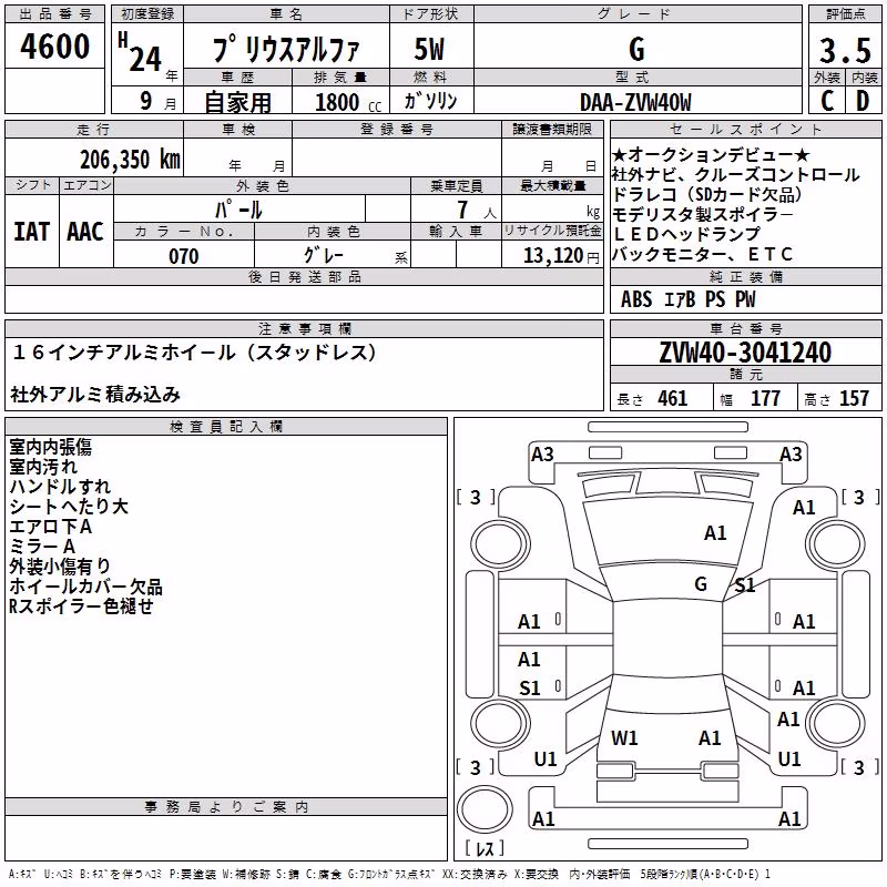 TOYOTA PRIUS ALPHA