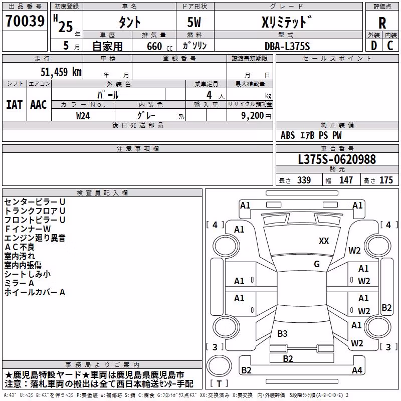 DAIHATSU TANTO