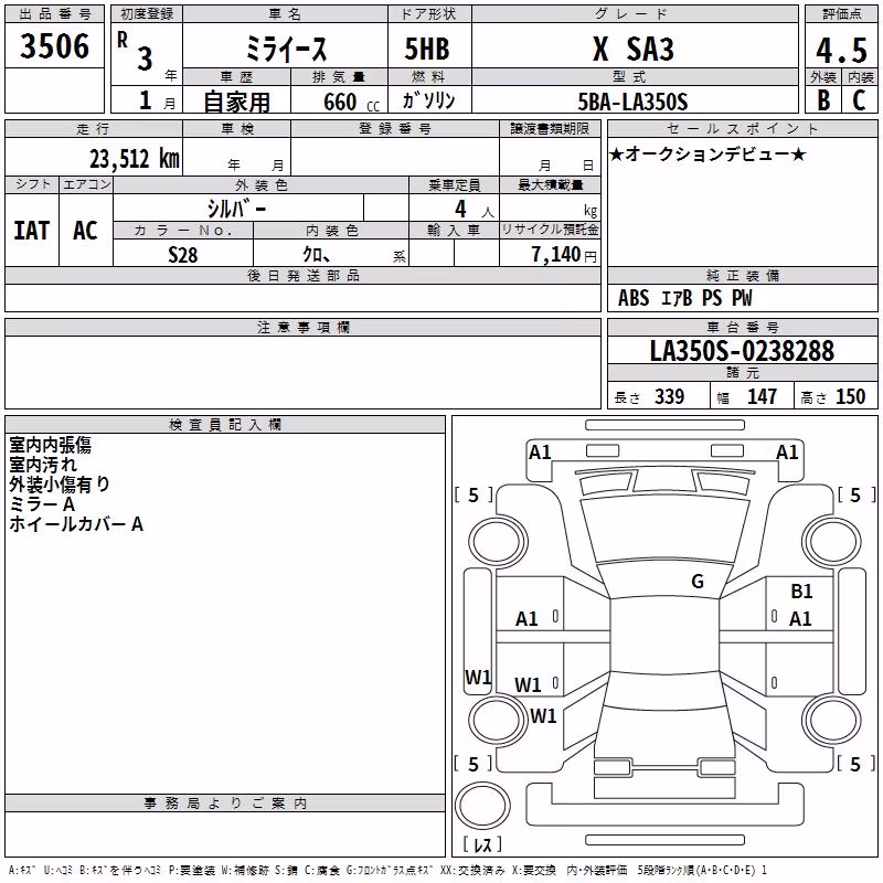 DAIHATSU MIRA E:S