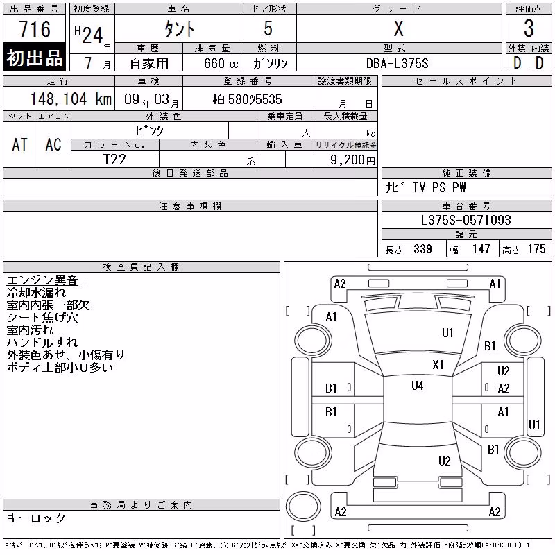 DAIHATSU TANTO
