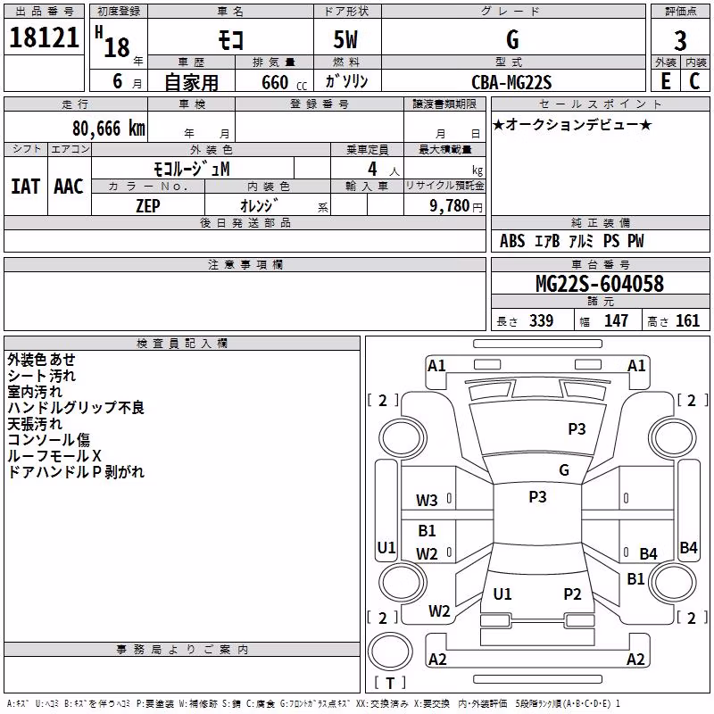 NISSAN MOCO