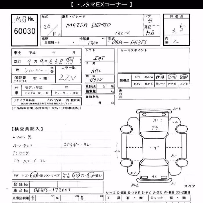 MAZDA DEMIO