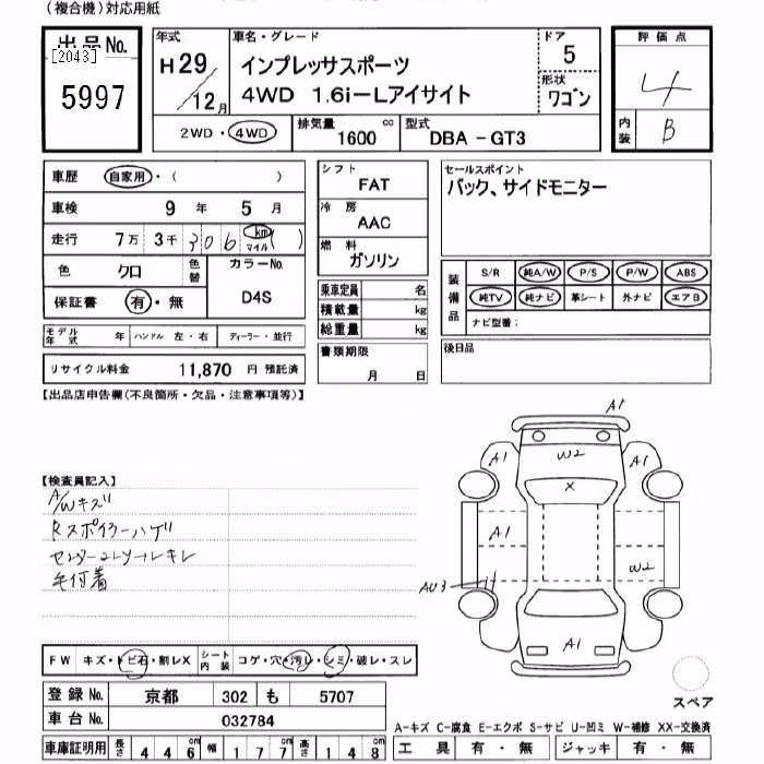 SUBARU XV