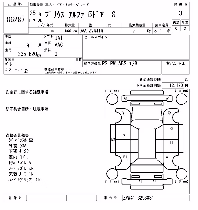 TOYOTA PRIUS ALPHA