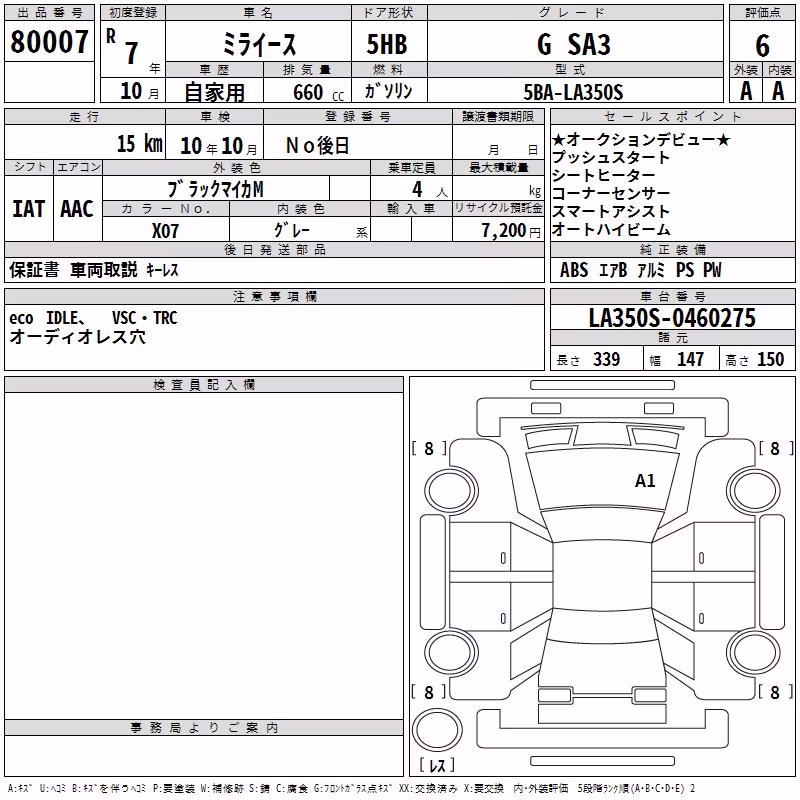 DAIHATSU MIRA E:S