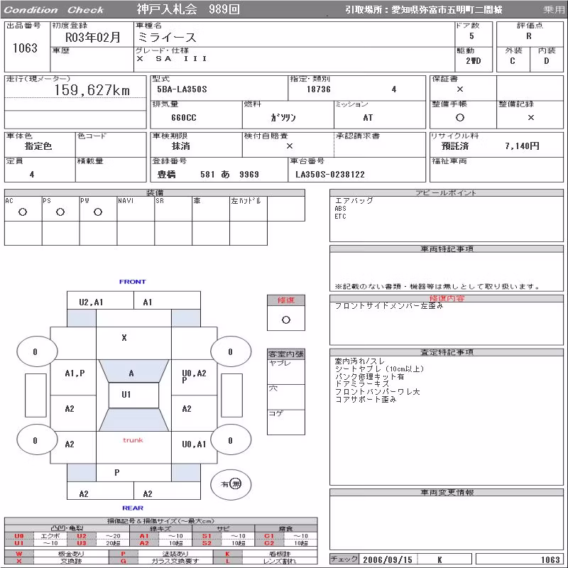 DAIHATSU MIRA E:S