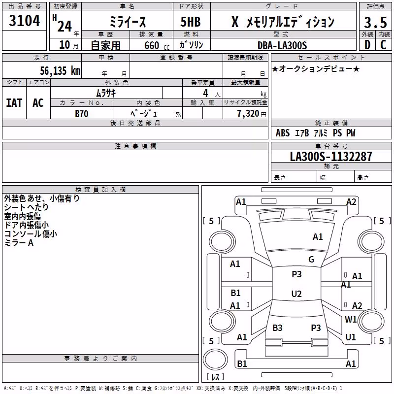 DAIHATSU MIRA E:S