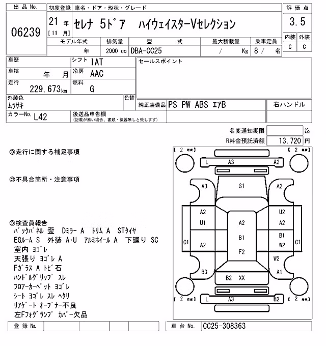 NISSAN SERENA