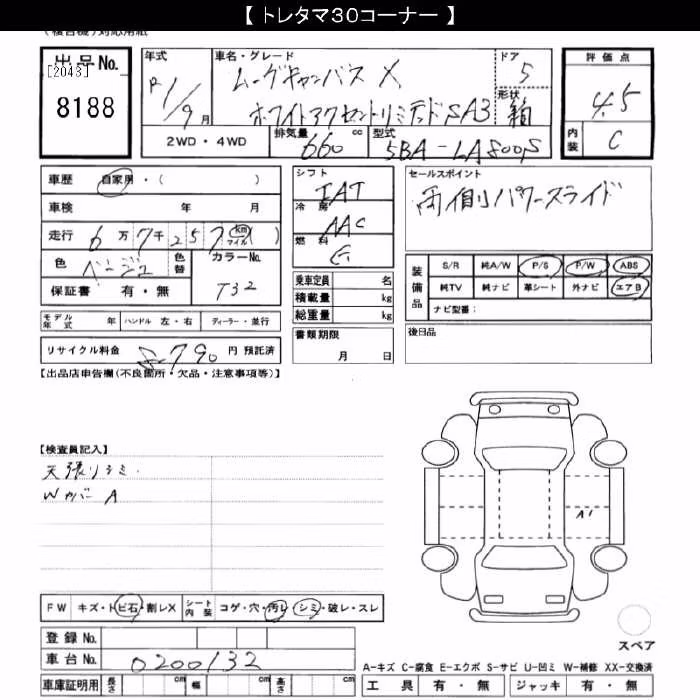 DAIHATSU MOVE CANBUS