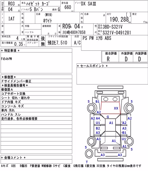 DAIHATSU HIJET