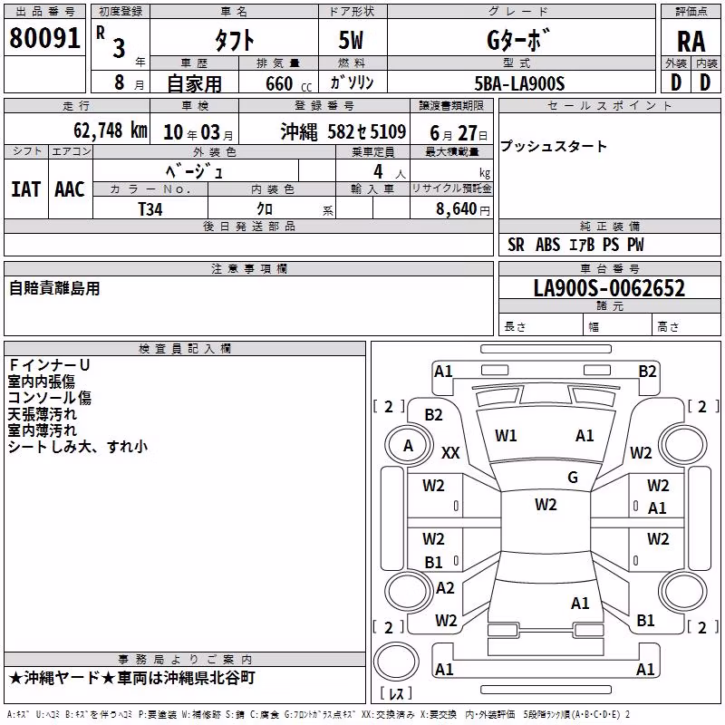 DAIHATSU TAFT